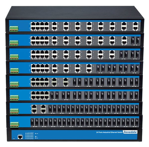 3onedata - IES5024 Series