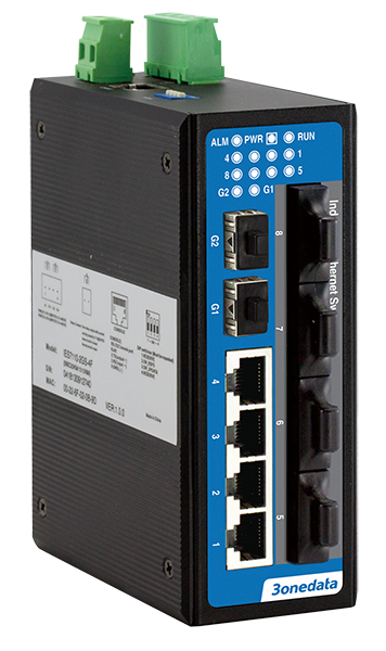 3onedata - IES7110 Series