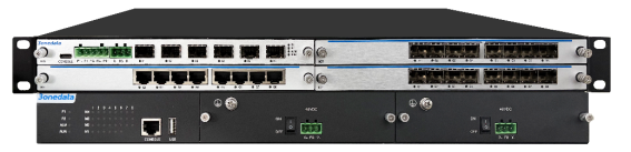 3onedata - MES5400 Series