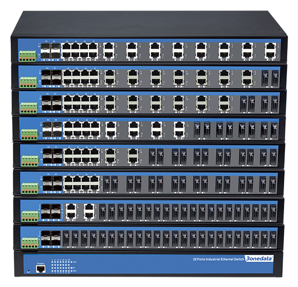 3onedata - IES5028 Series