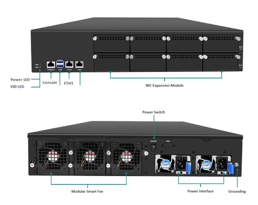 Simgenet Datacenter Firewall Security Platform Series