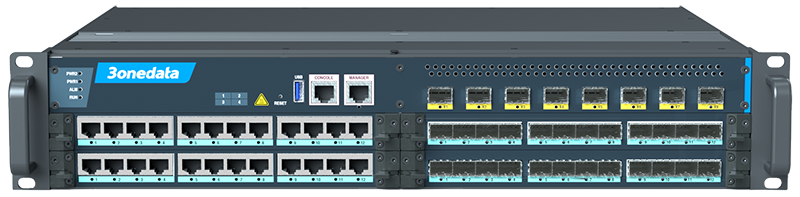 3onedata - ICS5556 Series